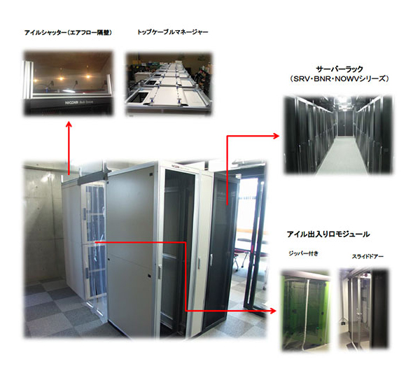 モジュール式空調アシストシステム