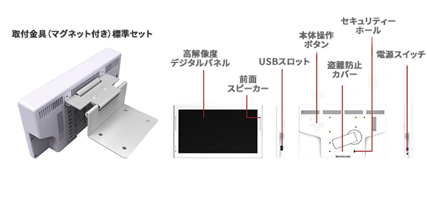 EPOP 電子POPモニター 各部名称